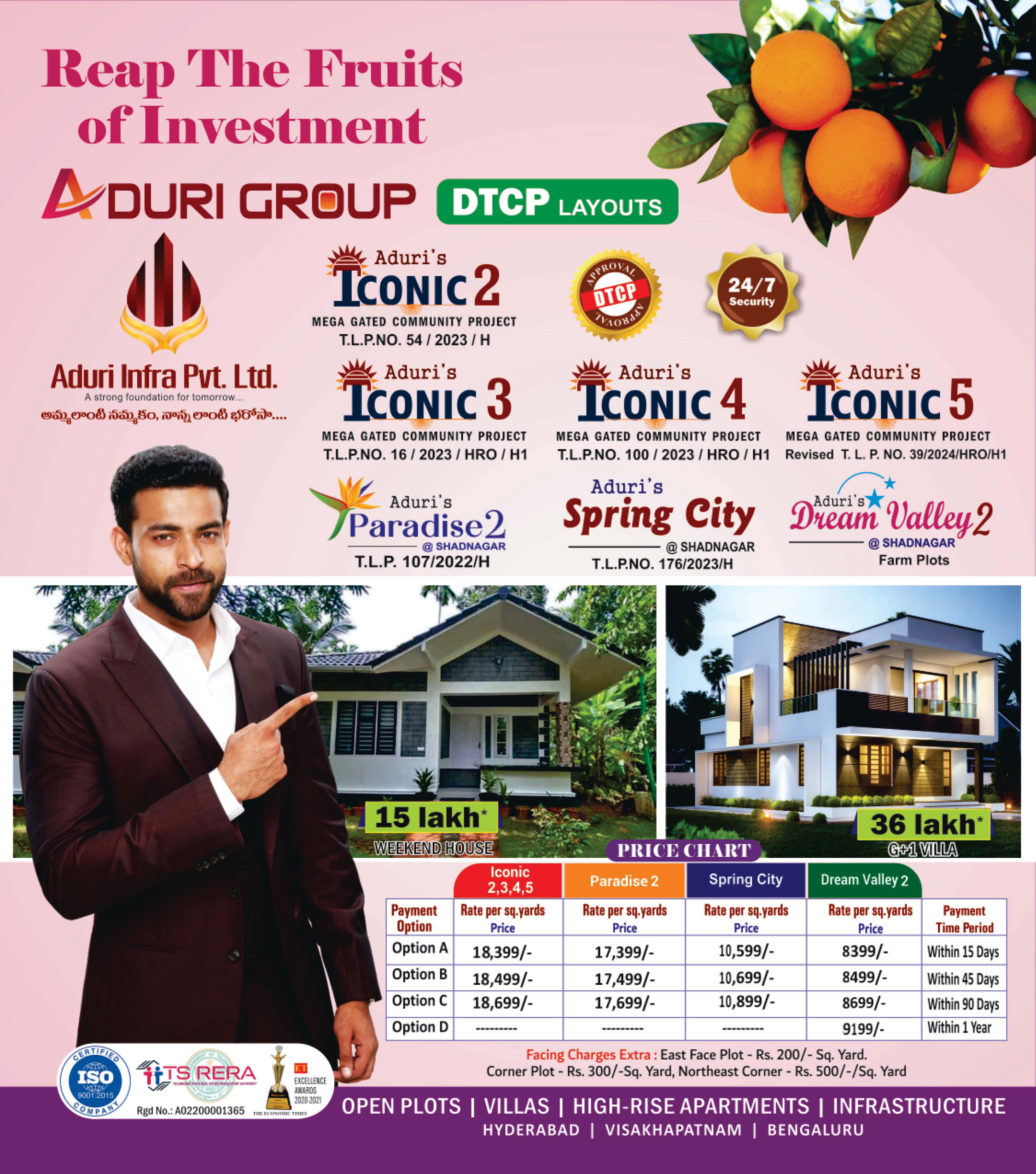 Swamegha primerealty | plots in hyderabad