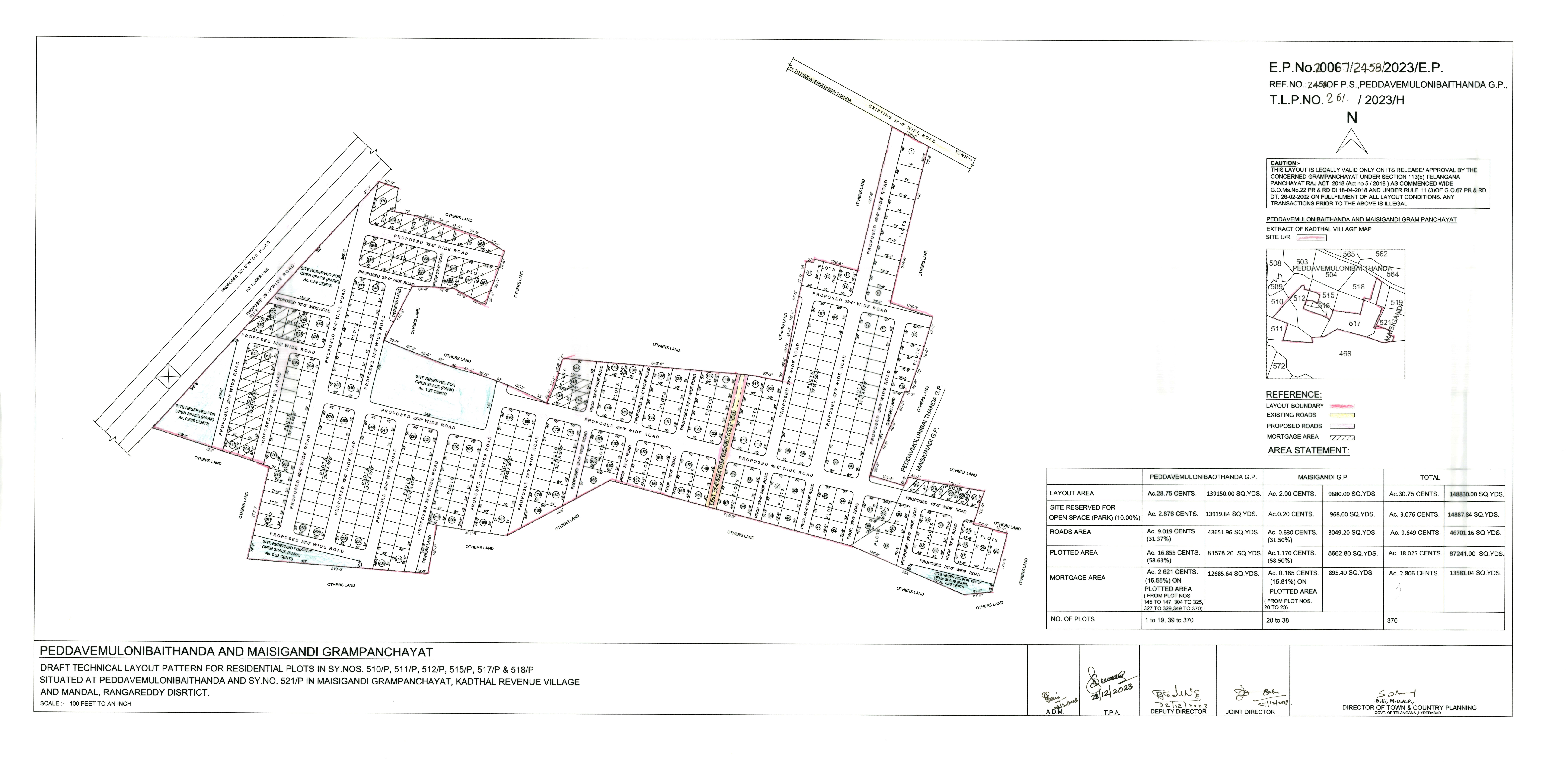 Swamegha primerealty | plots in hyderabad