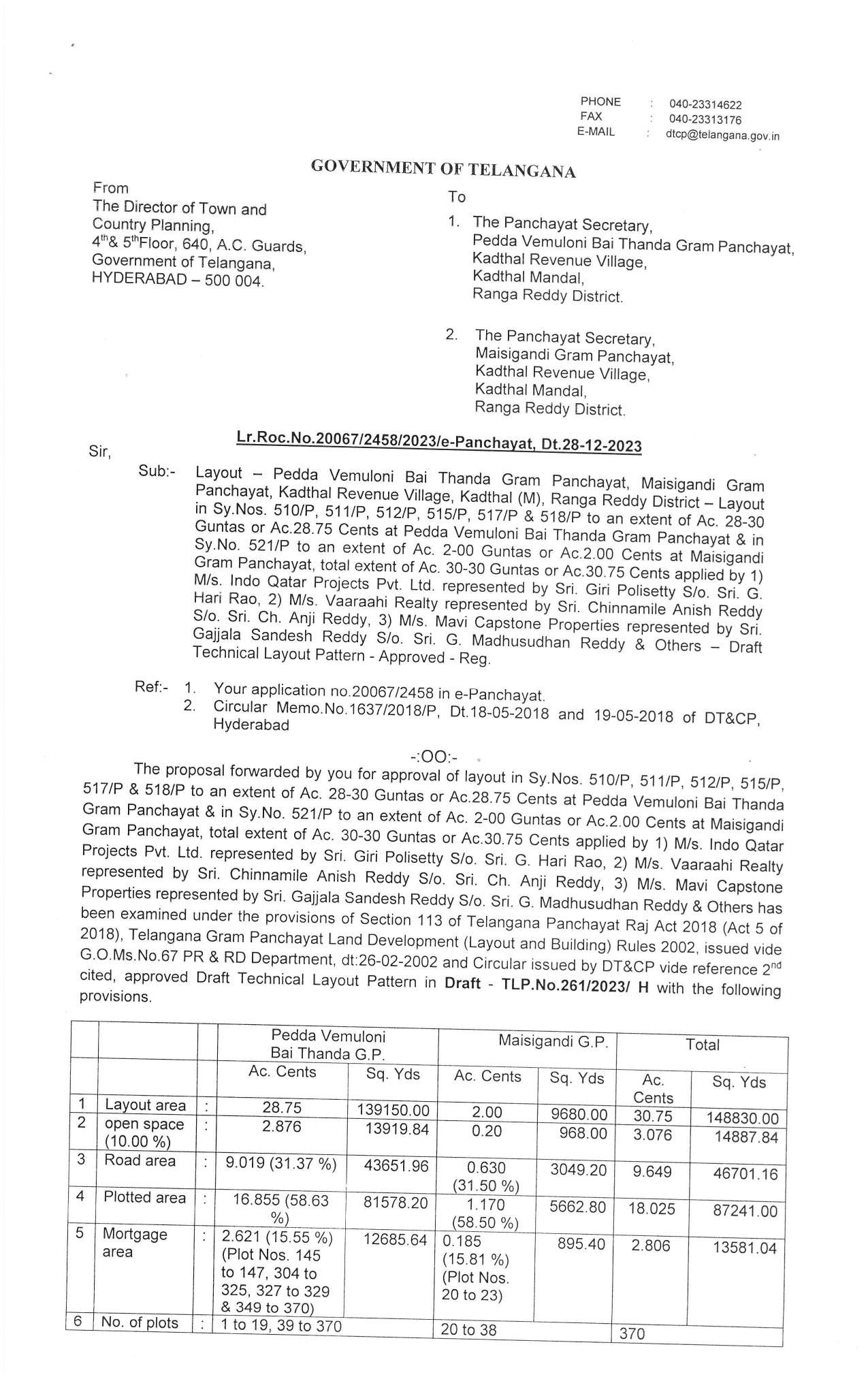 Swamegha primerealty | plots in hyderabad