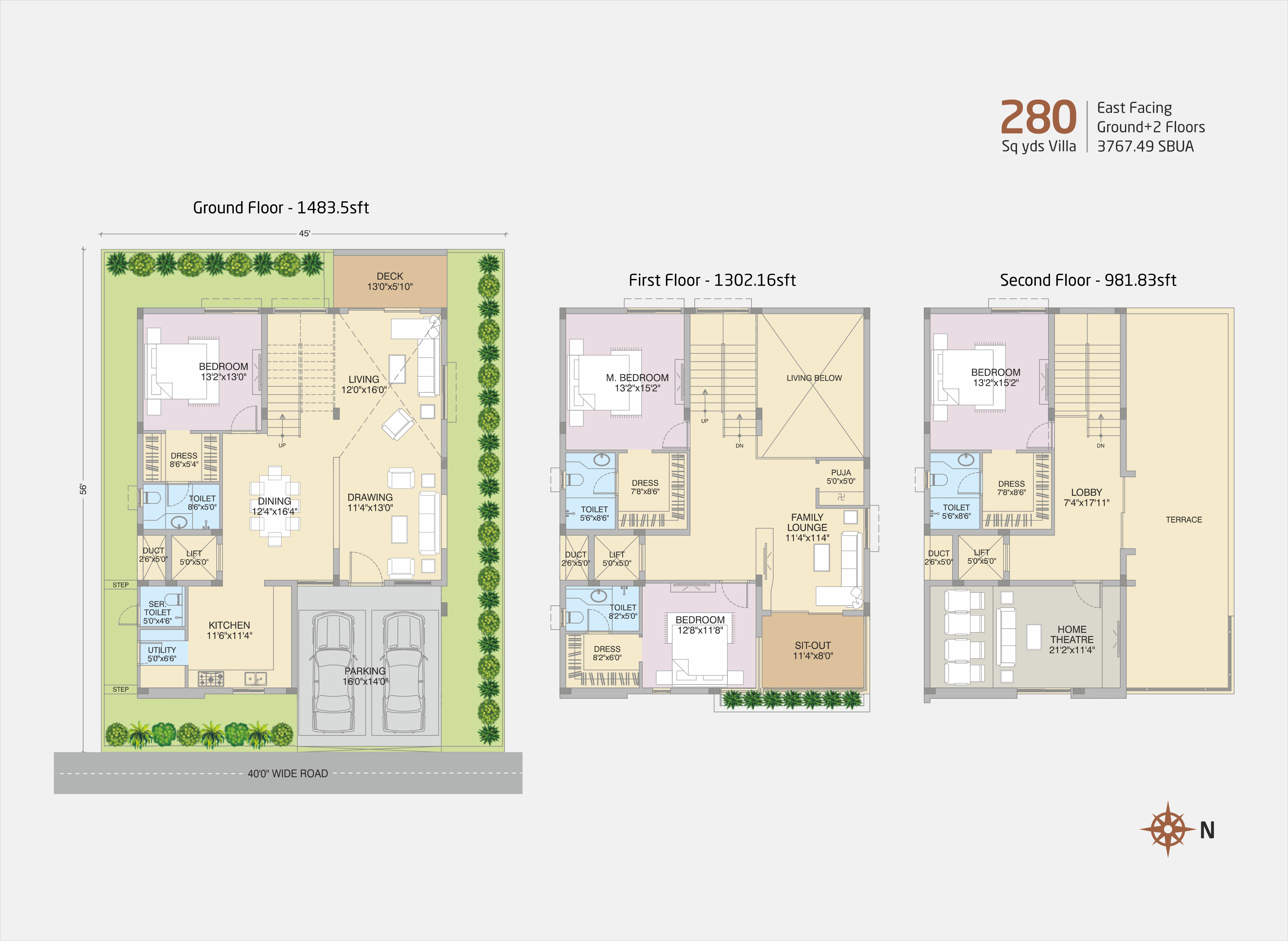 Swamegha primerealty | villas in hyderabad