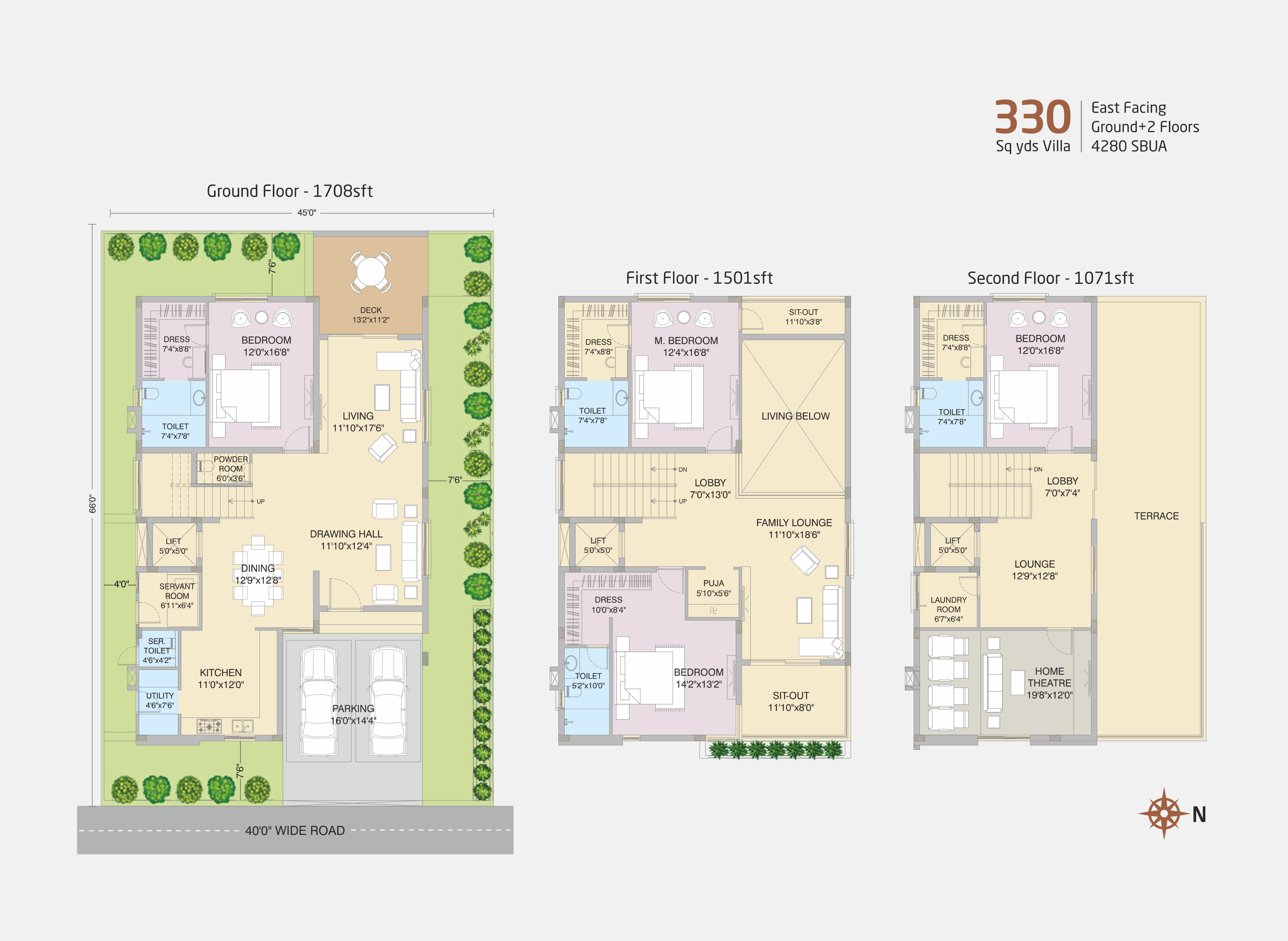 Swamegha primerealty | villas in hyderabad