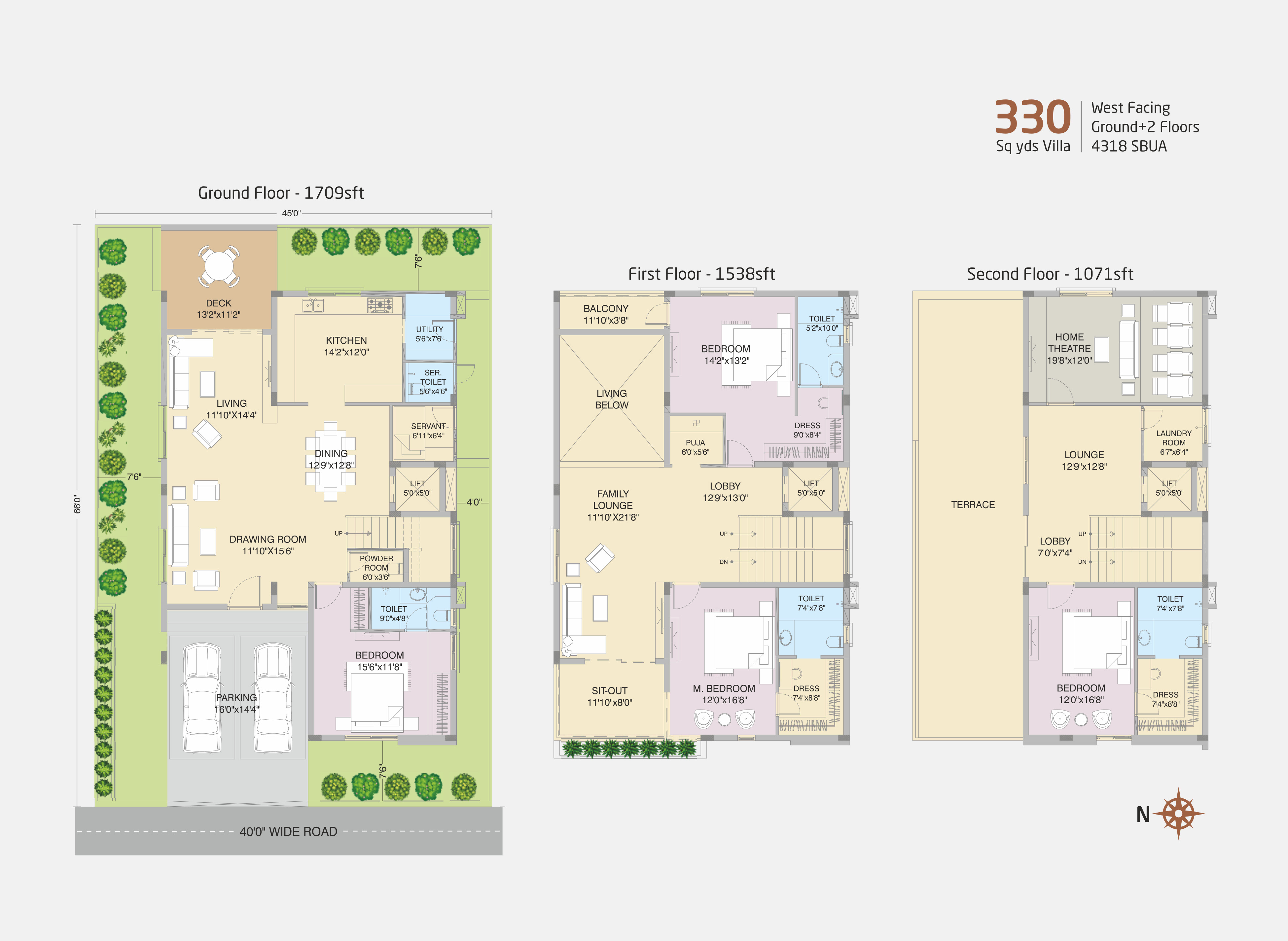 Swamegha primerealty | villas in hyderabad